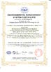 China Zhejiang Risesun Science and Technology Co.,Ltd. zertifizierungen
